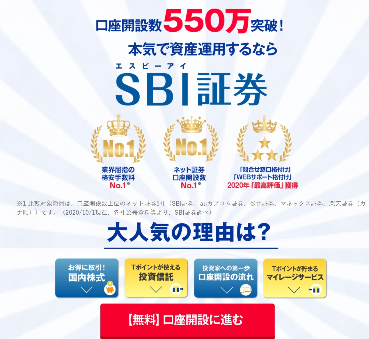 SBI証券　セルフバック　15000円　キャンペーン　申し込み方法